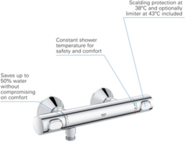 Grohe Grohtherm 500 34793000