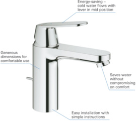 GROHE Eurosmart...