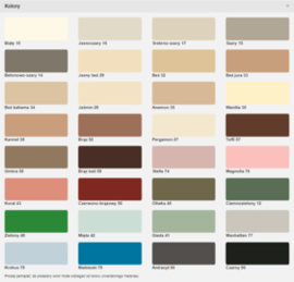 Sopro Saphir® 9535A/2