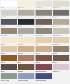 Sopro DF10 1072A/2