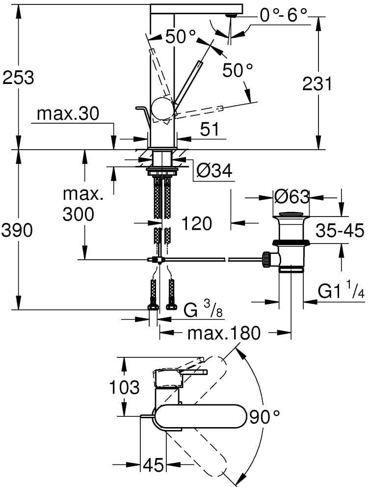 GROHE Plus 2019 23851003 - Powystawowa Bochnia