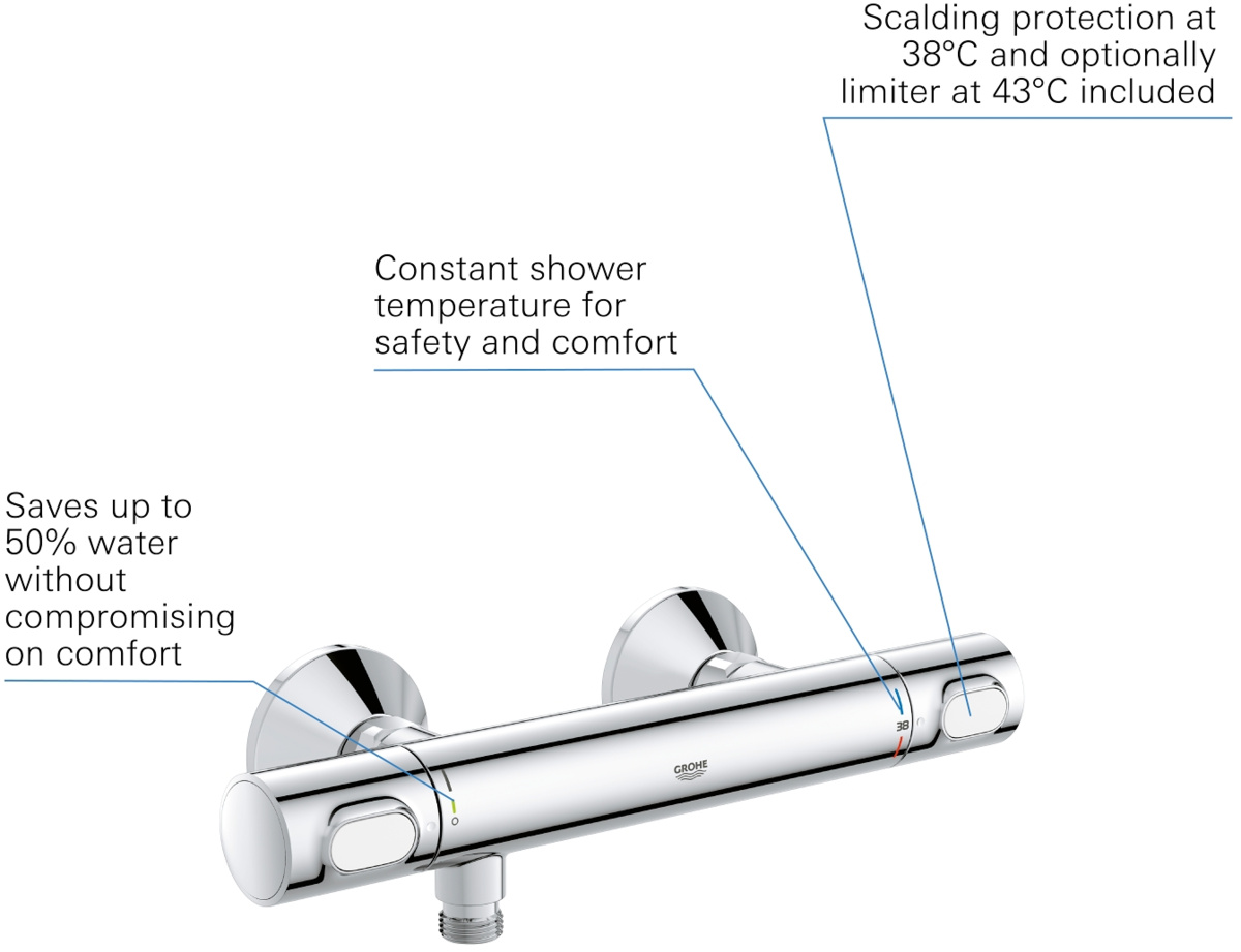 Grohe Grohtherm 500 34793000