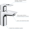 GROHE BauLoop 2020 23878001 - Powystawowa Łódź Pojezierska