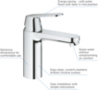 GROHE Eurosmart Cosmopolitan 2339800E